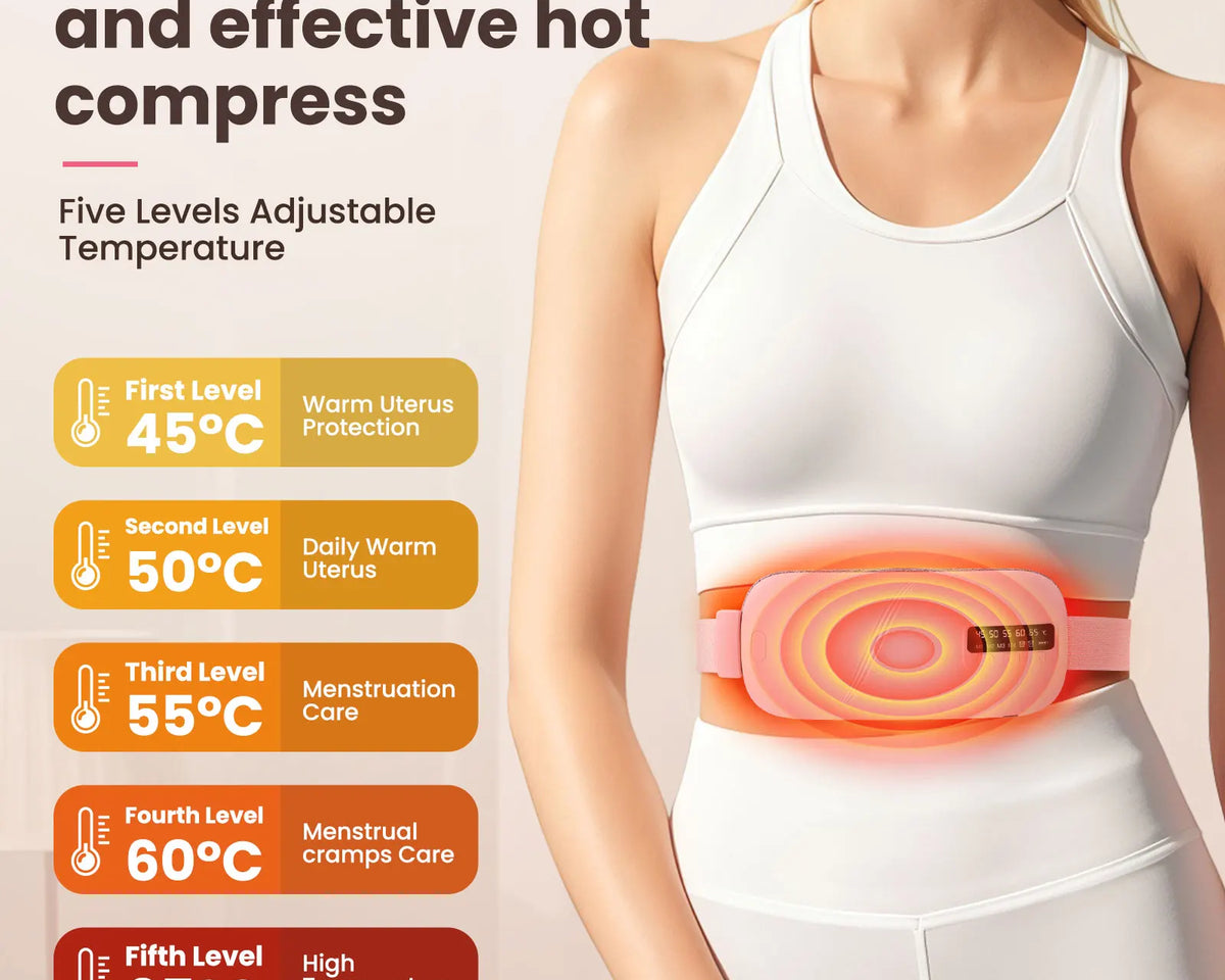 Portable Heating Pad Menstrual Heating Massager Belt